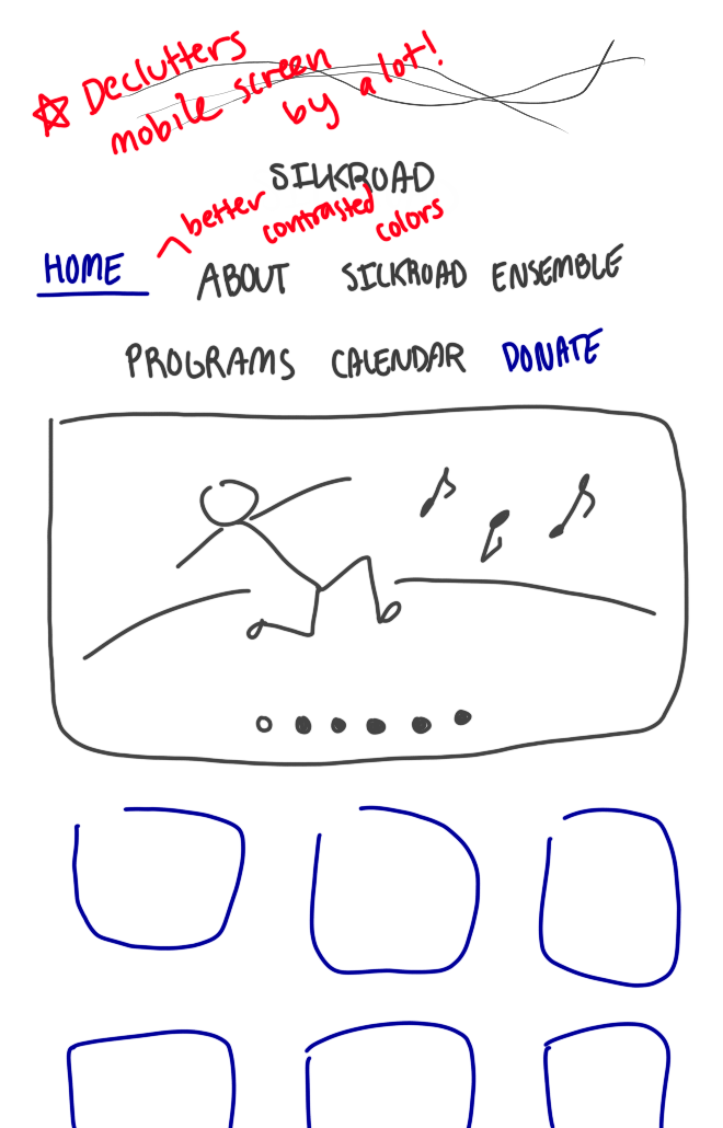 Lofi design of phone display